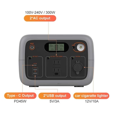 Batteria al litio di campeggio del pacchetto 220V Lifepo4 della batteria del mini litio 300W