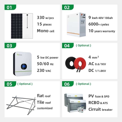 10KW solare fuori da alta efficienza del sistema a griglia UN38.8 MSDS