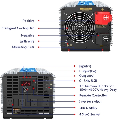 Invertitore puro solare ibrido resistente di potere di sinusoide dell'invertitore LED 4000W di 12V 2.4A