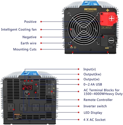 Invertitore puro 1.5Amps della sinusoide di Giandel 4000W 24V con quattro sbocchi di CA