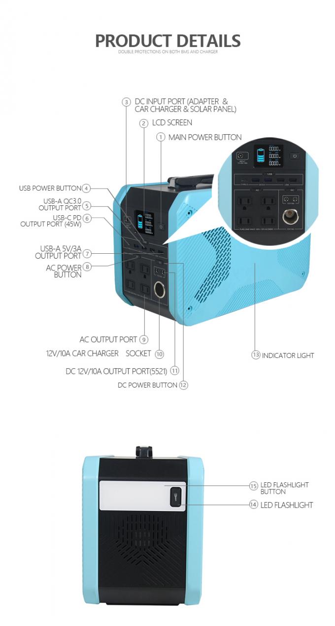 alimentazione elettrica portatile solare del sistema di 500W 10A per 720Wh di campeggio 0